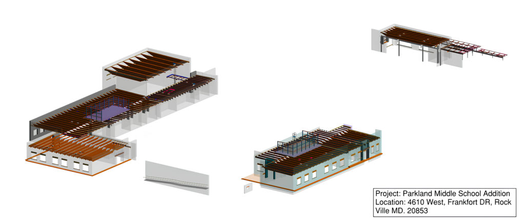 Parkland Middle School Addition